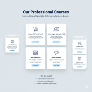 Amazon FBA Private Label